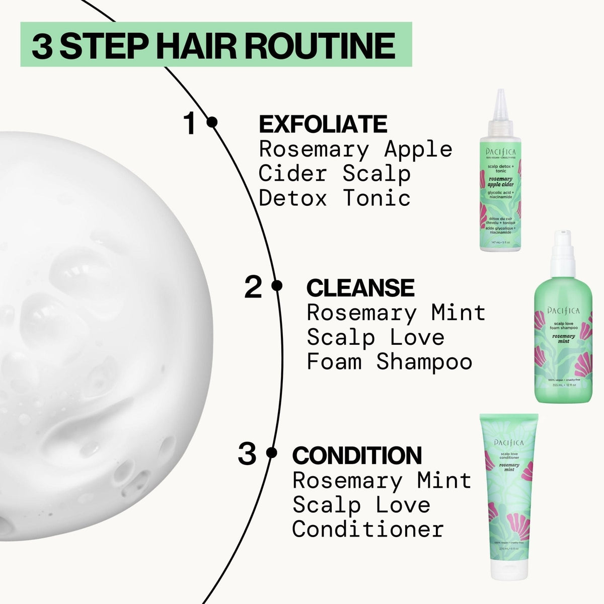 Rosemary Mint Scalp Love Foam Shampoo